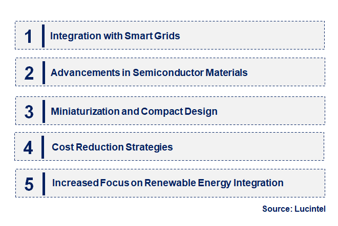 Emerging Trends in the Solid-State Transformer Market